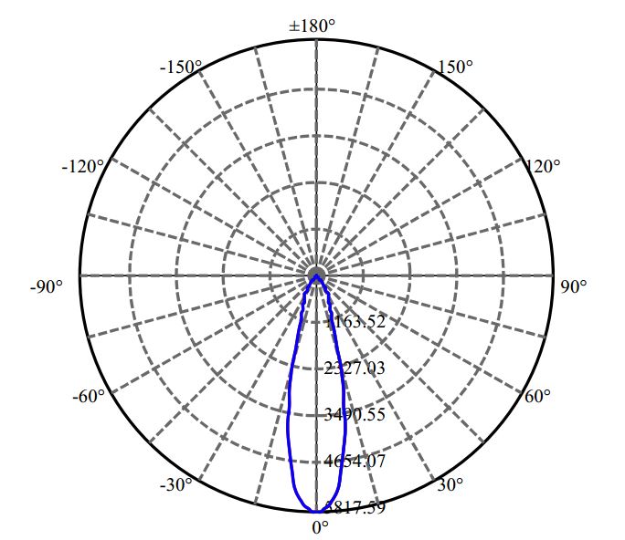 Nata Lighting Company Limited -  SLE G7 15MM 3-1546-A3